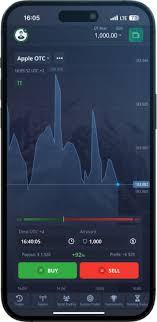 Effective Binary Options Trading Strategies Effective Binary Options Trading Strategies