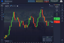 Как осуществить po trade вход Полное руководство для начинающих Как осуществить po trade вход Полное руководство для начинающих