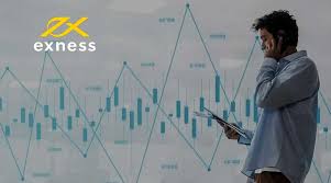 Understanding Exness Global Markets Your Gateway to Trading Success Understanding Exness Global Markets Your Gateway to Trading Success