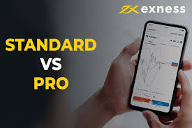 Discovering the Future of Trading Exness Web Platform Discovering the Future of Trading Exness Web Platform